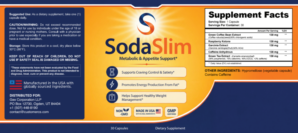 SodaSlim 100% Satisfaction 60-Day Guarantee